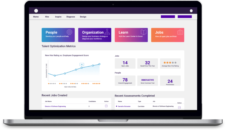 Alignement de l'équipe de recrutement