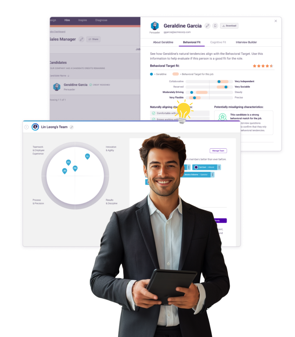 Test Predictive Index® : tout savoir pour passer le test PI